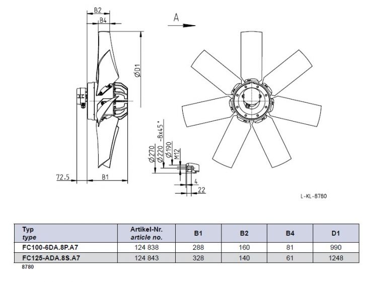 Габаритные размеры FC125-ADA.8S.A7